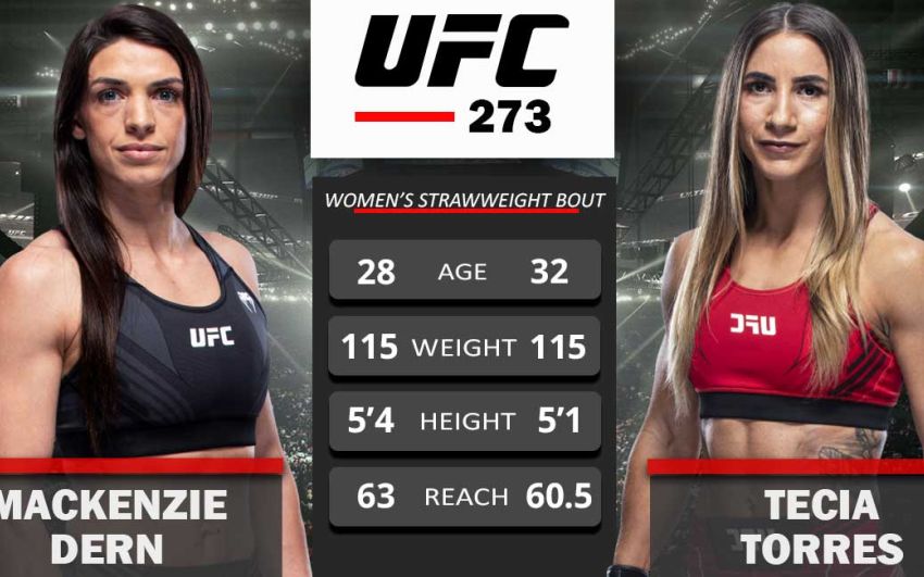 Видео боя Маккензи Дерн - Тиша Торрес UFC 273