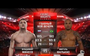 Видео боя Владимир Минеев - Майкель Фалькао FIGHT NIGHTS GLOBAL 56