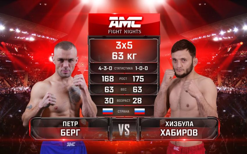 Видео боя Петр Берг – Хизбула Хабиров AMC Fight Nights "Кубок Донского атамана"