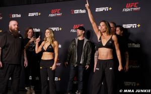 Результаты взвешивания UFC Fight Night 249