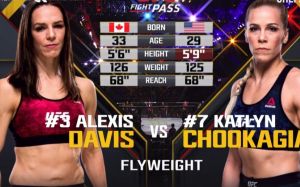 Видео боя Алексис Дэвис - Кетлин Чукагэйн UFC on FOX 30