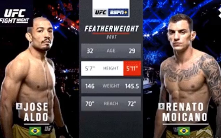 Видео боя Жозе Алдо - Ренато Мойкано UFC Fight Night 144