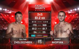 Видео боя Султан Жолдожбек - Грант Акопян Fight Nights Global-GFC