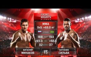 Видео боя Антонио Сильва - Виталий Минаков Fight Nights Global 68