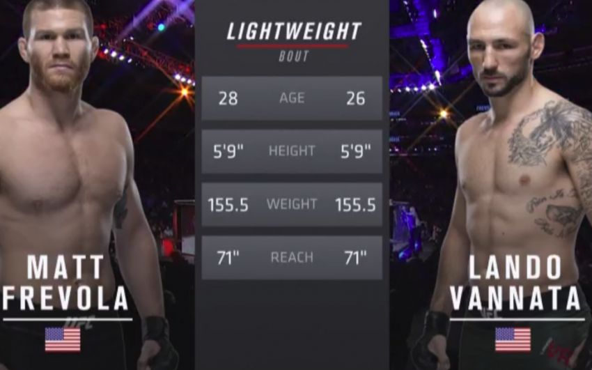 Видео боя Мэтт Фревола - Ландо Ванната UFC 230