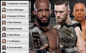 Рейтинг бойцов UFC ноября 2017