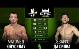 Видео боя Магомед Юнусилау - Сезарио Да Силва GFC 19