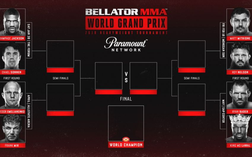 Объявлены первые пары бойцов гран-при тяжеловесов Bellator