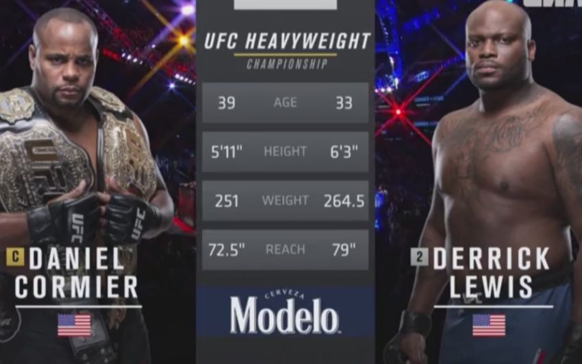 Видео боя Даниэль Кормье - Деррик Льюис UFC 230