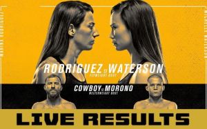 Результаты турнира UFC on ESPN 24