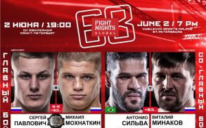 Файткард турнира FIGHT NIGHTS GLOBAL 68