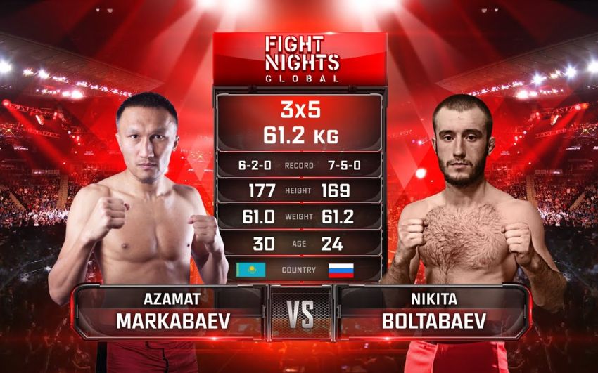 Видео боя Азамат Маркабаев - Никита Балтабаев Fight Nights Global-GFC