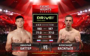 Видео боя Николай Биттер – Александр Васильев Fight Nights Global 98