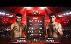 Видео боя Азамат Пшуков - Тимур Газиев FIGHT NIGHTS GLOBAL 67
