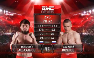 Видео боя Тамерлан Ашаханов – Василий Козлов AMC Fight Nights 106