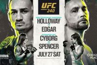 Файткард турнира UFC 240: Макс Холлоуэй - Фрэнки Эдгар