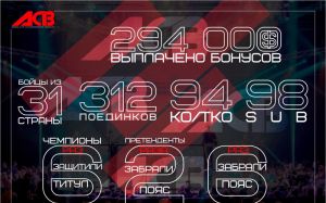 Турниры лиги ACB в 2016 году