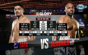 Видео боя GLORY55: Джуниор Тафа - Энтони Макдональд