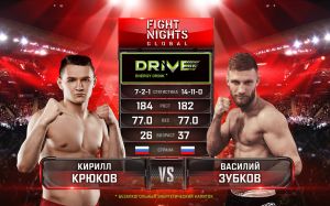 Видео боя Кирилл Крюков – Василий Зубков Fight Nights Global 98