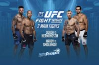 Зарплаты и бонусы участников турнира UFC Fight Night 150 