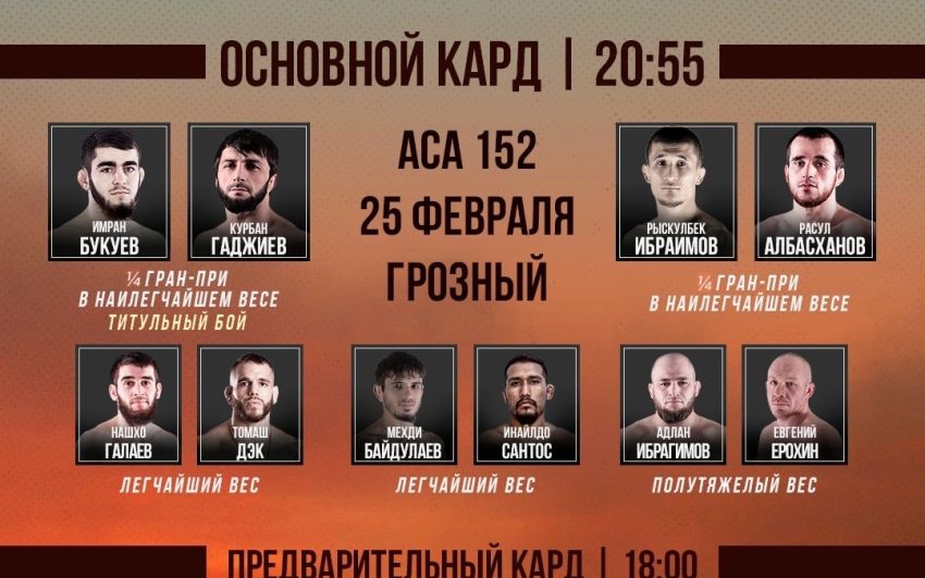 Видео боя Жозе Алешандре – Юнус Евлоев ACA 152