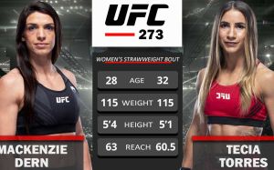 Видео боя Маккензи Дерн - Тиша Торрес UFC 273