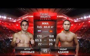Видео боя Кадыр Аданов - Артур Соловьев FIGHT NIGHTS GLOBAL 55