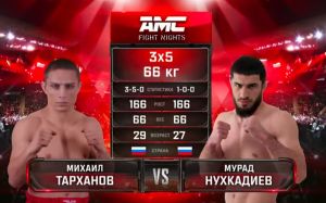 Видео боя Мурад Нухкадиев - Михаил Тарханов AMC Fight Nights 102