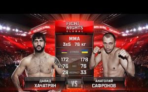 Видео боя Давид Хачатрян - Анатолий Сафронов Fight Nights Global 54