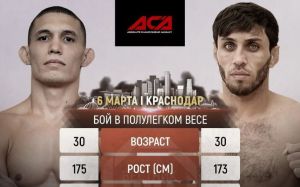 Видео боя Фелипе Фроес – Рамазан Кишев ACA 137