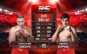 Видео боя Никита Бурчак – Александр Пискун AMC Fight Nights 106