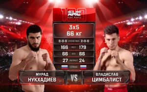 Видео боя Мурад Нукхадиев – Владислав Цимбалист AMC Fight Nights 100