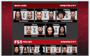 Видео боев турнира UFC 222