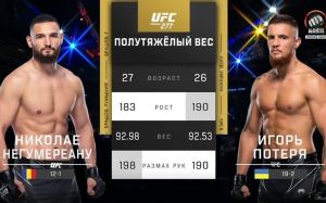 Видео боя Игорь Потеря – Николае Негумеряну UFC 277