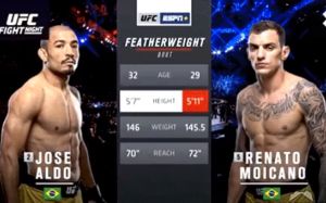 Видео боя Жозе Алдо - Ренато Мойкано UFC Fight Night 144