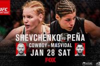 Выплаты от Reebok бойцам UFC on Fox 23: Валентина Шевченко - Джулианна Пенья