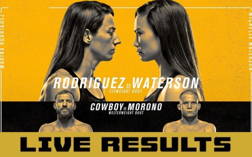Результаты турнира UFC on ESPN 24