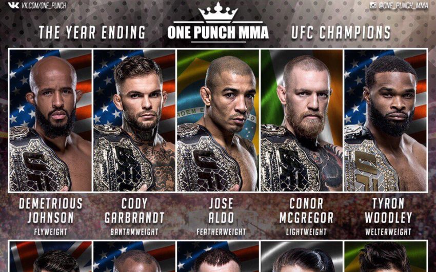 Все чемпионы UFC на конец 2016 года