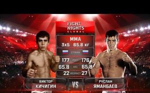 Видео боя Руслан Яманбаев - Виктор Кичигин FIGHT NIGHTS GLOBAL 67