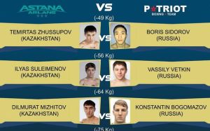 Составы Astana Arlans против Patriot Boxing Team 24 февраля