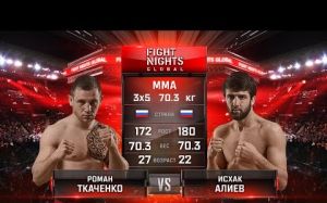 Видео боя Роман Ткаченко - Исхак Алиев Fight Nights Global 61