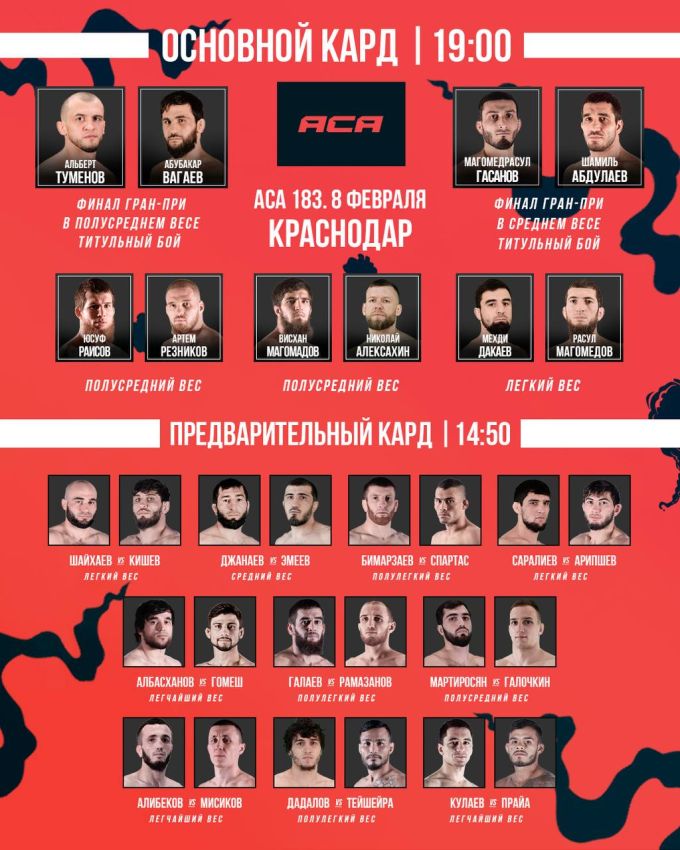Видео боя Алан Гомеш де Кастро – Расул Албасханов ACA 183