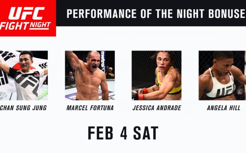 Бонусы UFC Fight Night 104